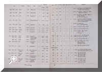 Bag-records.jpg (90705 bytes)