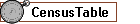 CensusTable